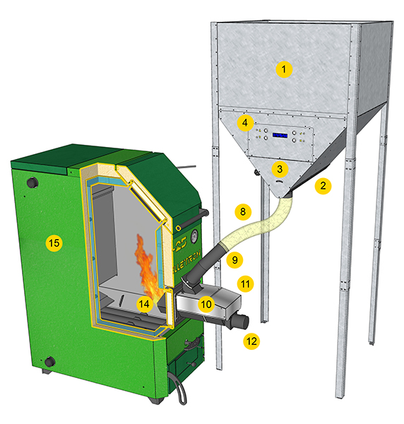устройство пеллетной горелки Гольфстрим 1 