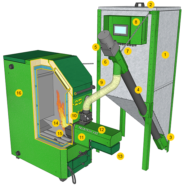 устройство 