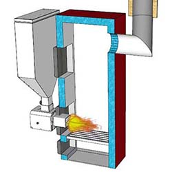 горелки Modern в отопительный котел
