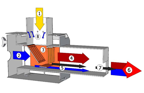 pellet burner pelletron modern 15 design.jpg